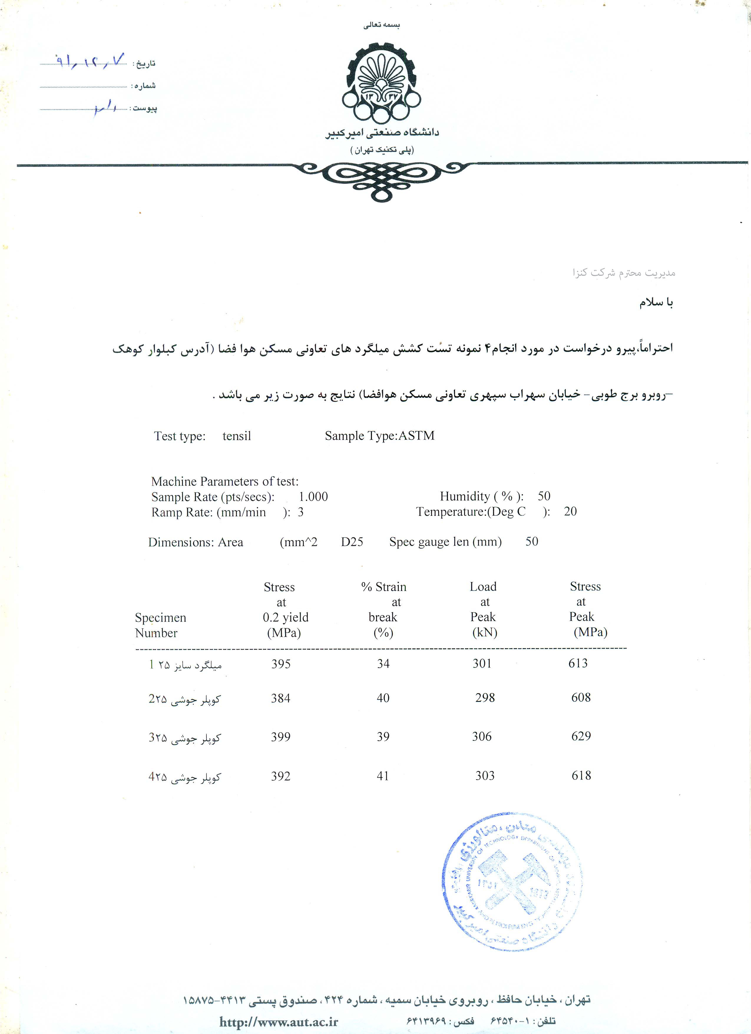 نتایج آزمایش هاپس از عملیات فورجینگ سر به سر