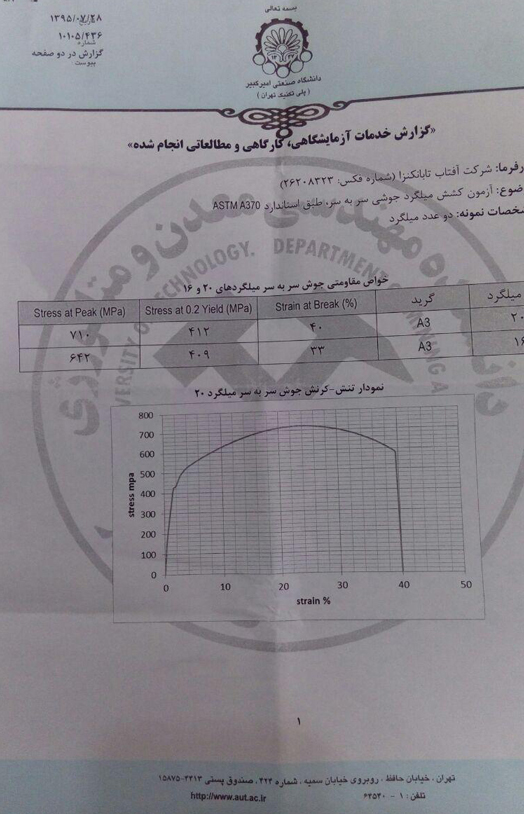 نتایج آزمایش هاپس از عملیات فورجینگ سر به سر
