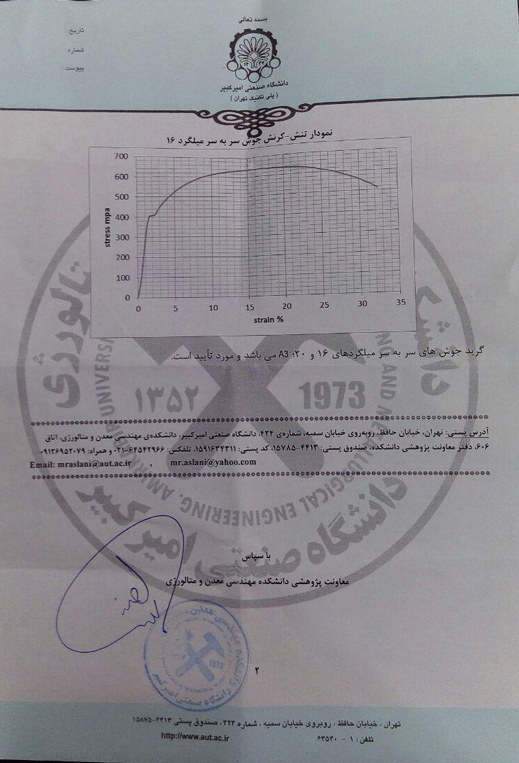نتایج آزمایش هاپس از عملیات فورجینگ سر به سر