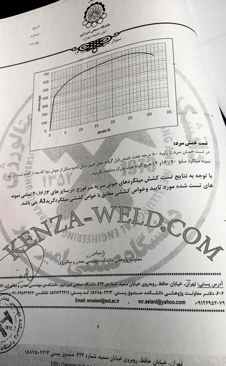 نتایج آزمایش هاپس از عملیات فورجینگ سر به سر