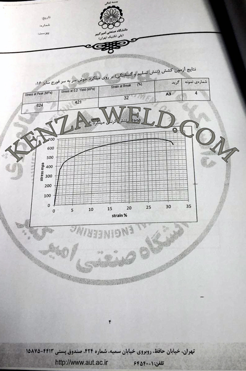 نتایج آزمایش هاپس از عملیات فورجینگ سر به سر
