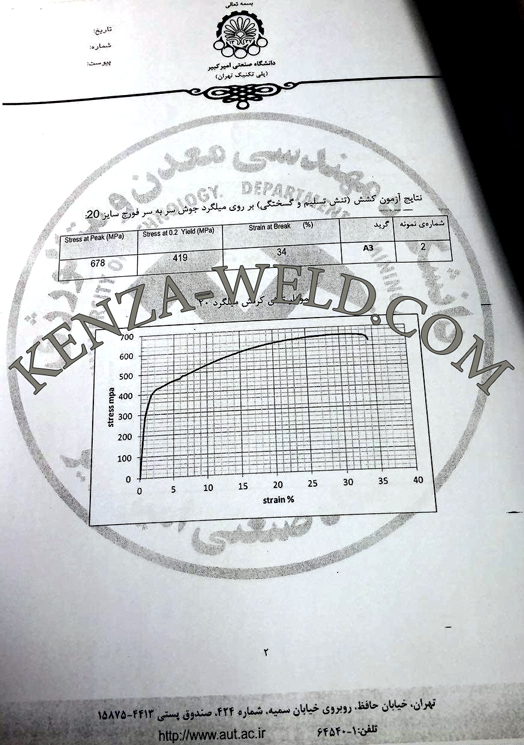 نتایج آزمایش هاپس از عملیات فورجینگ سر به سر