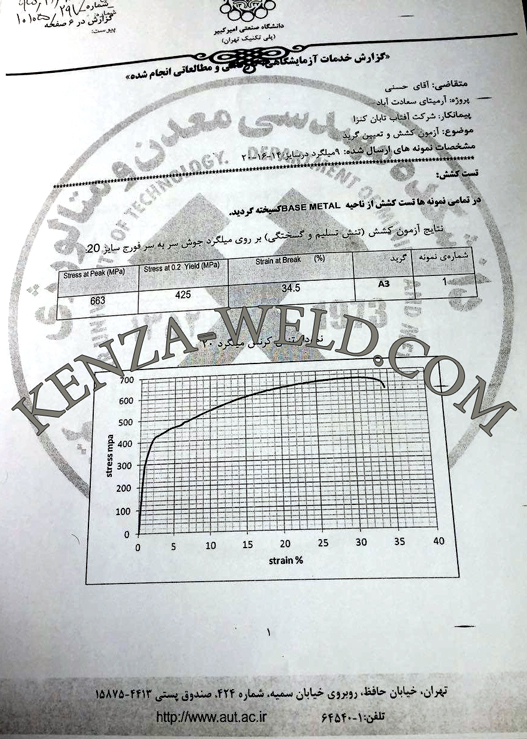 نتایج آزمایش هاپس از عملیات فورجینگ سر به سر